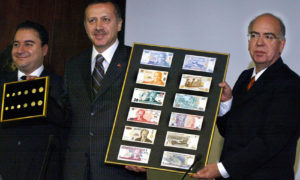 Turki