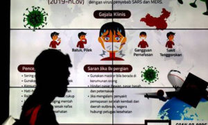 Virus Corona